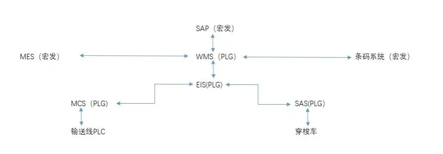 圖片 2.png 圖片 2.png